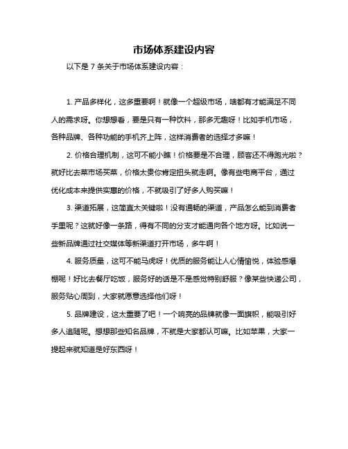 市场体系建设内容