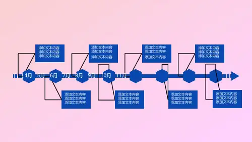 时间节点PPT模板