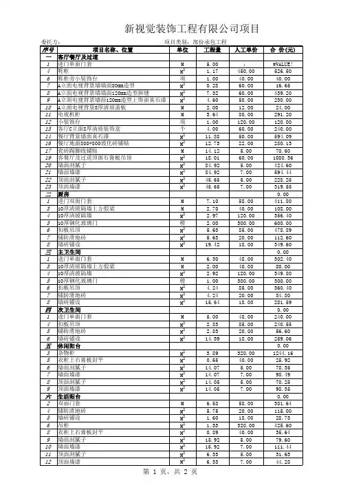 装饰工程预算表Excel模板