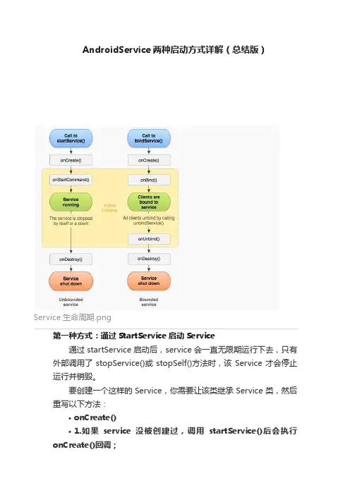 AndroidService两种启动方式详解（总结版）