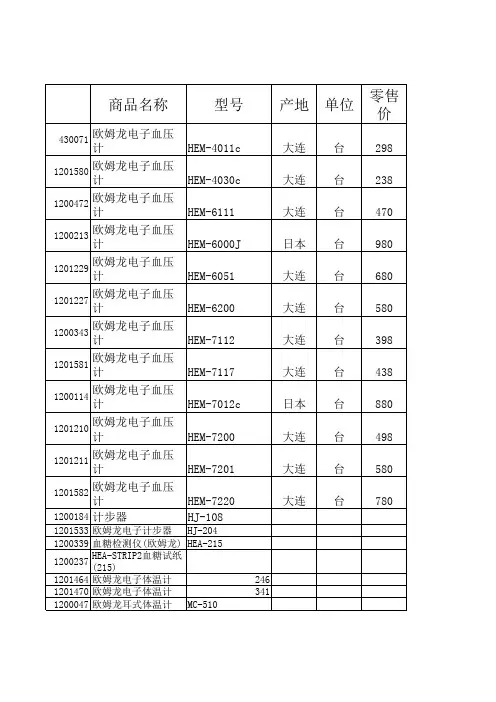 欧姆龙产品说明