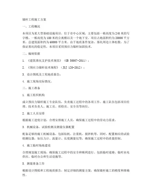 锚杆工程施工方案