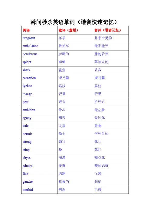 瞬间秒杀英语单词(谐音记忆快速记忆)