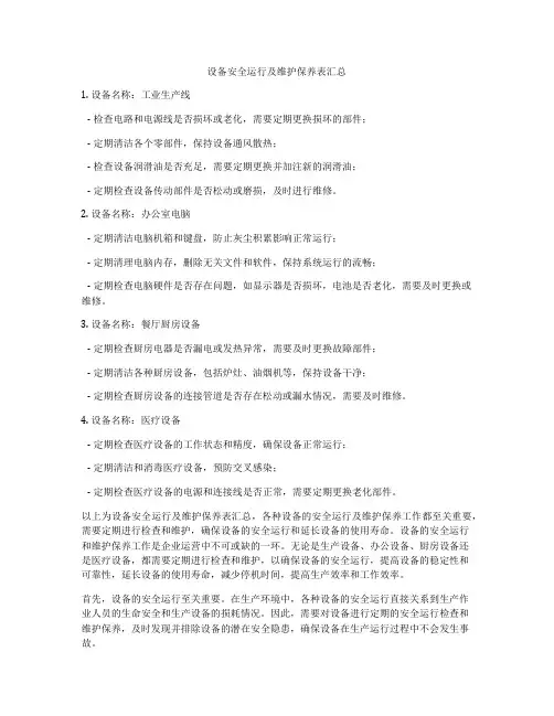 设备安全运行及维护保养表汇总