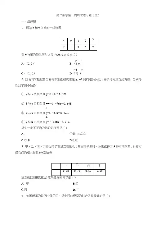 高二数学第一周周末练习题(文).doc
