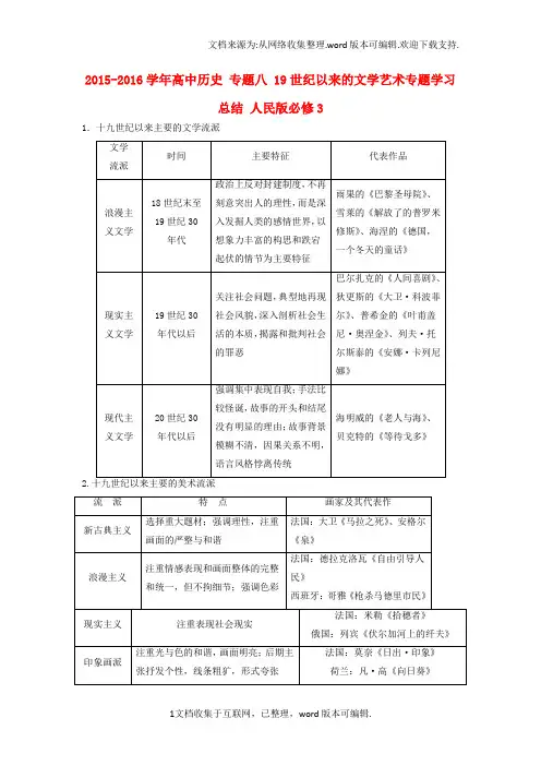高中历史专题八19世纪以来的文学艺术专题学习总结人民版必修3