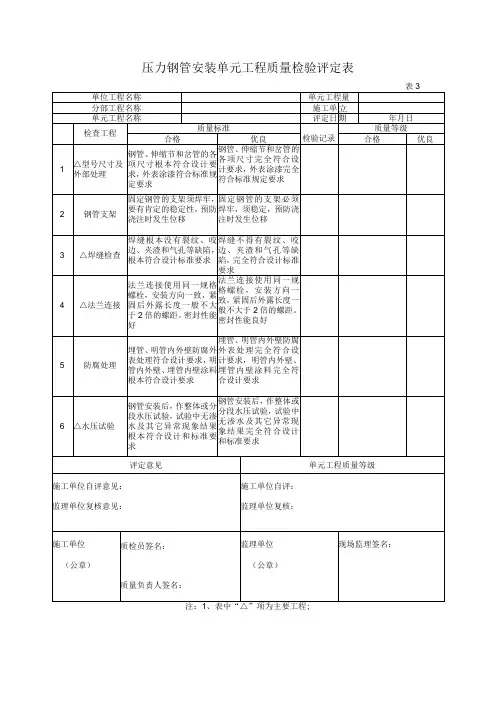 压力钢管安装单元工程质量检验评定表