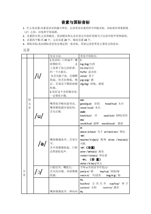 英语知识归纳音素与国际音标