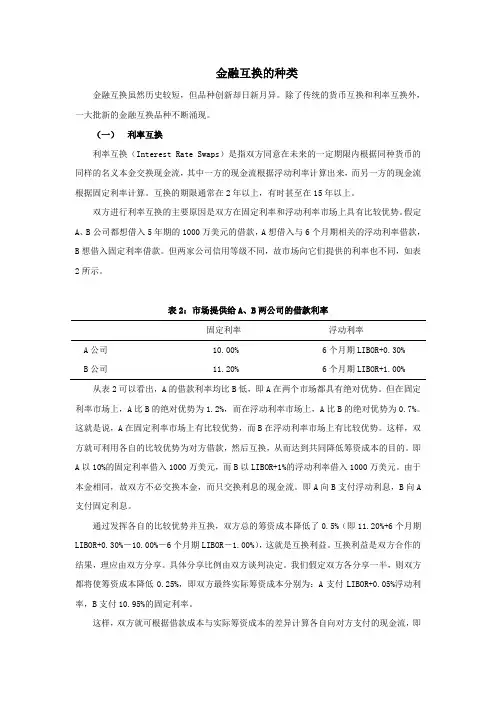 金融互换的种类