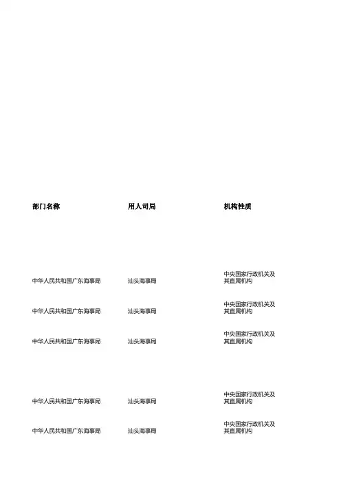 2013年广东省公务员职位表