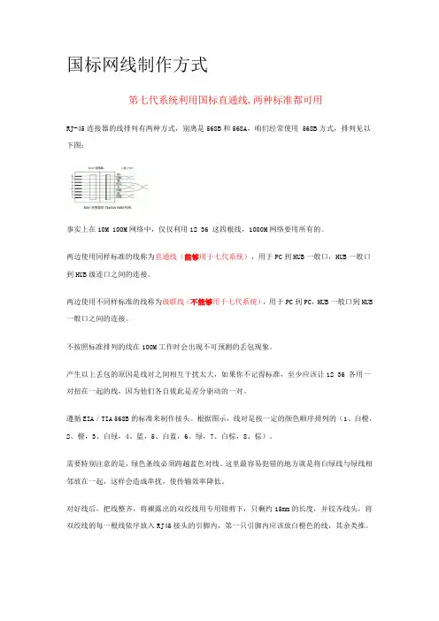 网线接法详细的网线制作