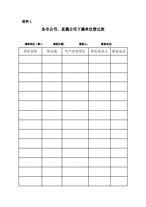 应急预案表样本