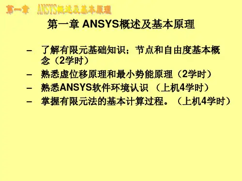第1章  ANSYS概述及基本原理
