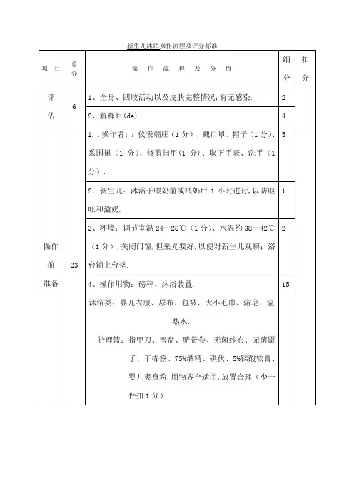 新生儿沐浴操作流程及评分标准