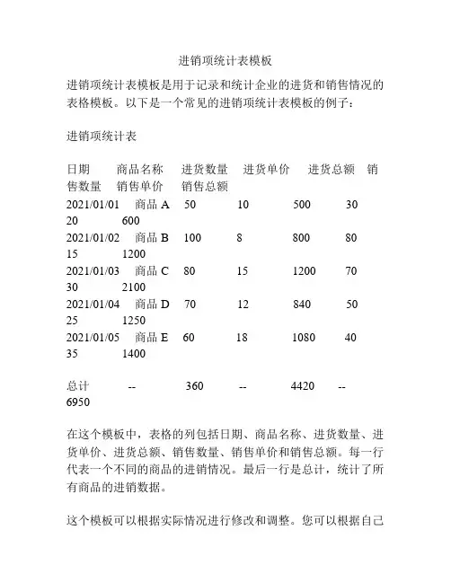 进销项统计表模板