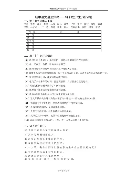 初中语文语法知识——句子成分划分练习题及答案