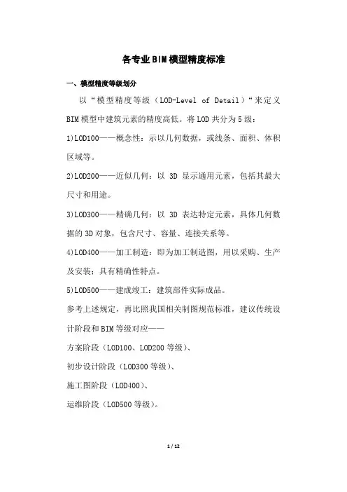 BIM模型LOD精度标准