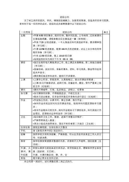 班级公约(初中、高中)班级管理制度(最全)