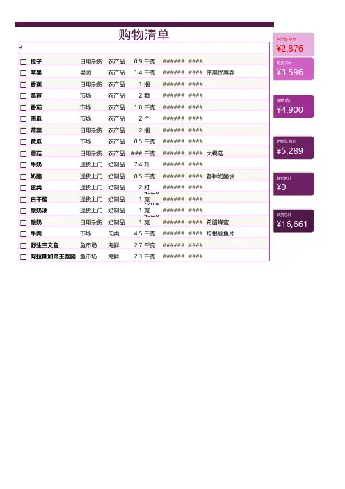 产品购物清单