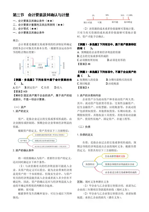 会计要素及其确认与计量