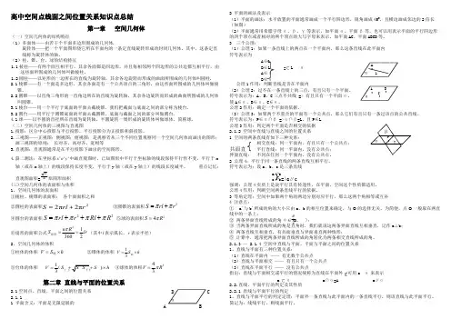(完整)空间点线面之间位置关系知识点总结,推荐文档