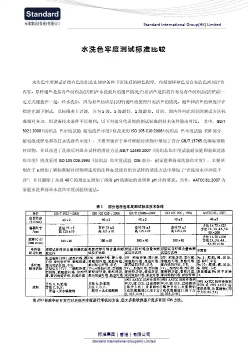 水洗色牢度测试标准比较