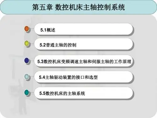 世界大学城(精)