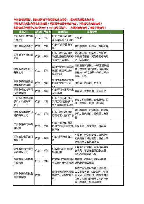 新版广东省视屏工商企业公司商家名录名单联系方式大全41家
