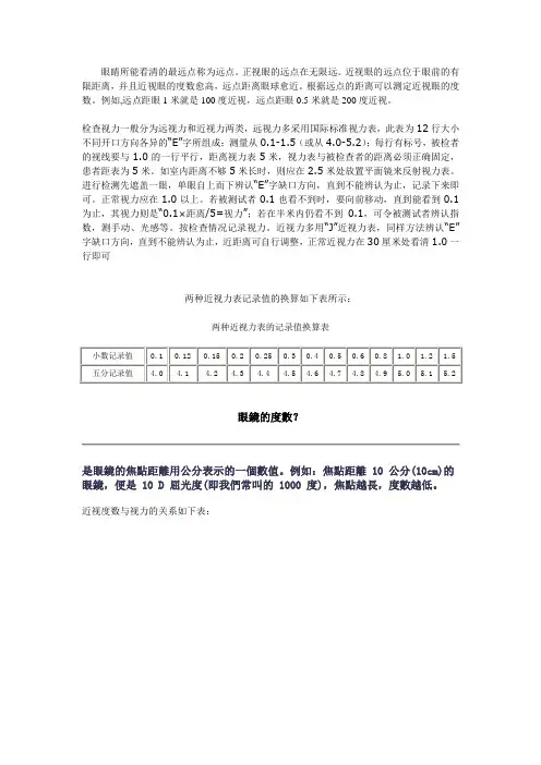 近视度数与视力的关系