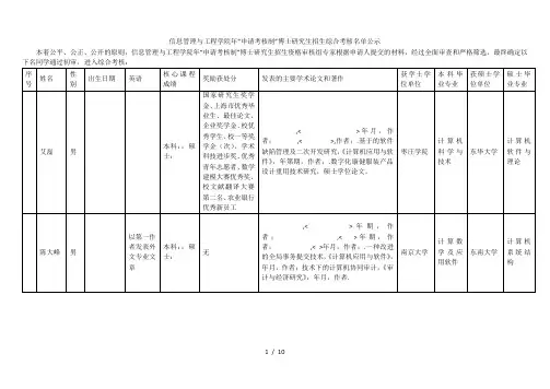 信息管理与工程学院申请考核制博士研究生招生
