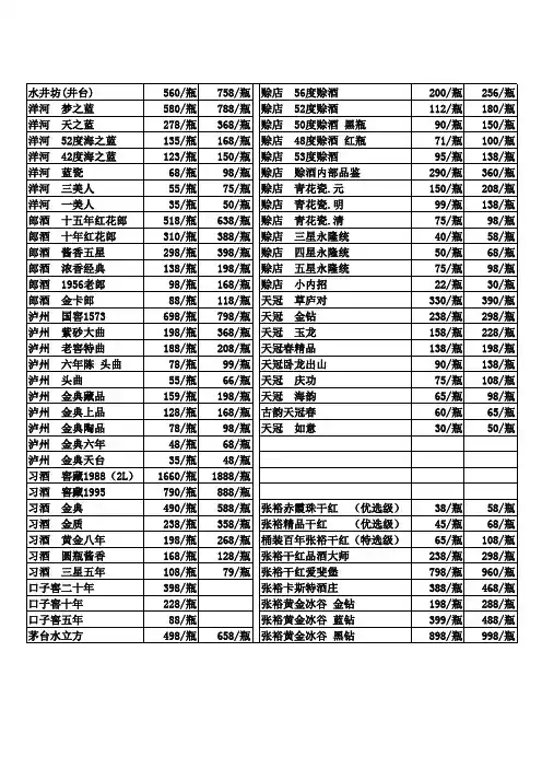 常用酒报价