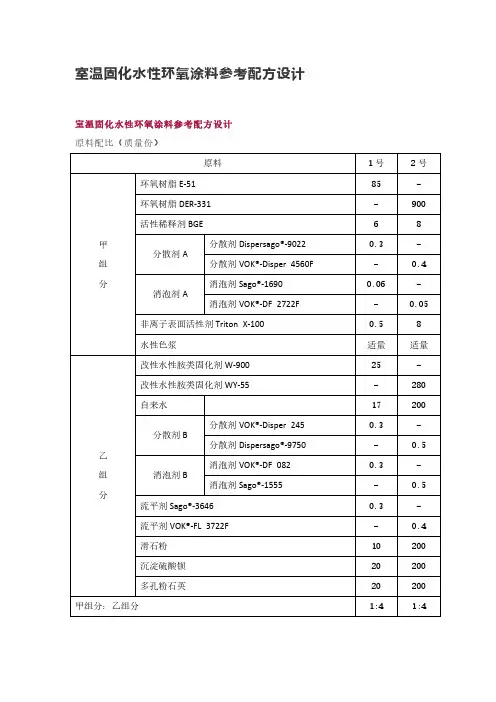 室温固化水性环氧涂料参考配方设计