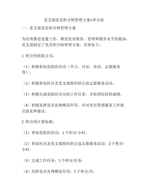 党支部党员积分制管理方案+评分表