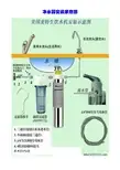 净水器安装示意图