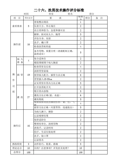 洗胃技术操作评分标准