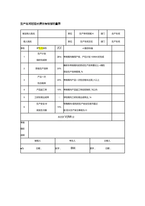 生产车间班组长绩效考核指标量表