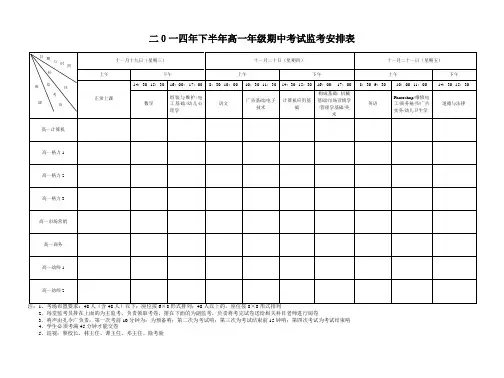高一年级期中监考安排表1