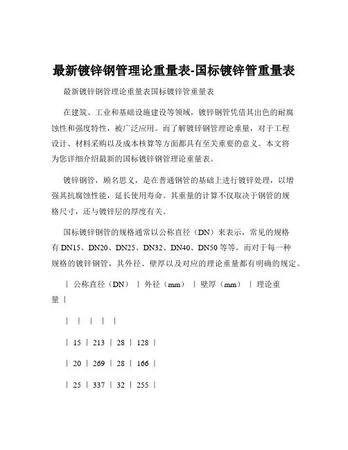 最新镀锌钢管理论重量表-国标镀锌管重量表