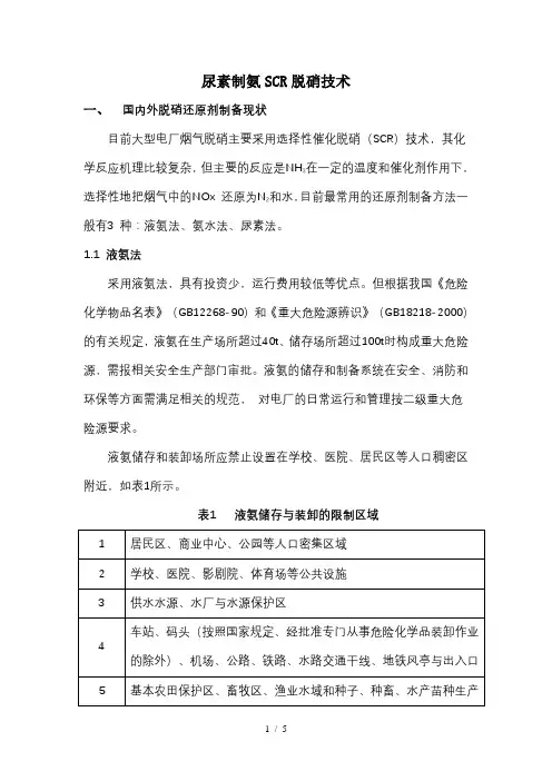 尿素热解技术