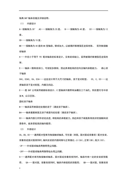 SKF轴承后缀含义说明