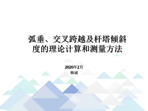 弧垂、交叉跨越及杆塔倾斜度的理论计算和测量方法(韩斌2020.2)