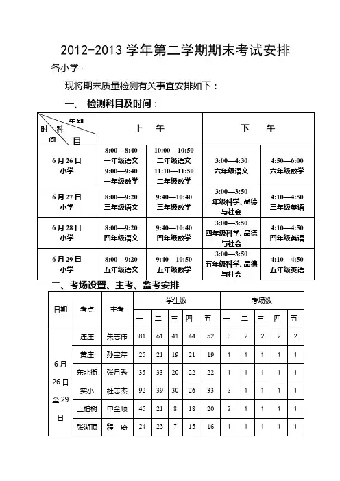 2012-2013第二学期期末考试安排