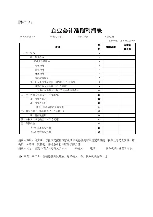 企业会计准则利润表