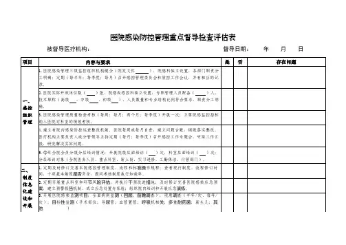 医院感染防控管理重点督导检查评估表