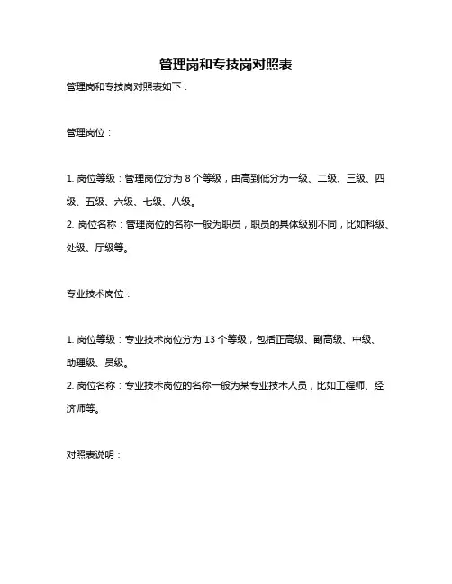 管理岗和专技岗对照表