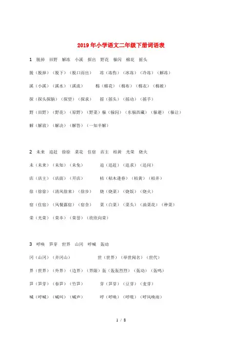 2019年小学语文二年级下册词语表