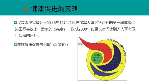 健康与疾病—健康促进(护理学导论课件)