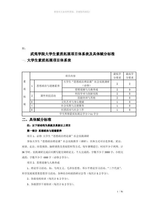 武夷学院大学生素质拓展评定标准