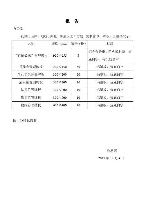 煤矿井下牌板