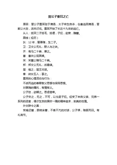 晋公子重耳之亡